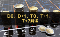 pos机刷卡周六周日也到账吗？