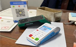 信用卡和手机POS当前市场分析