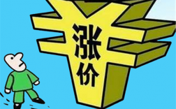 为什么POS机突然刷卡费率涨价了？