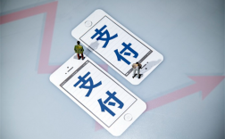 第三方二维码收款平台都有哪些？