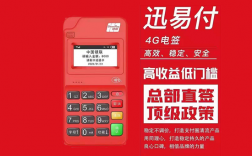 迅易付电签款POS产品优势和办理条件