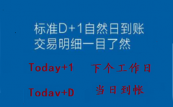 POS机资金清算D+0与T+0的区别？