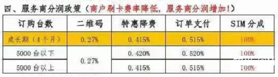 现代金控POS机小宝飞天买断版代理政策-图2