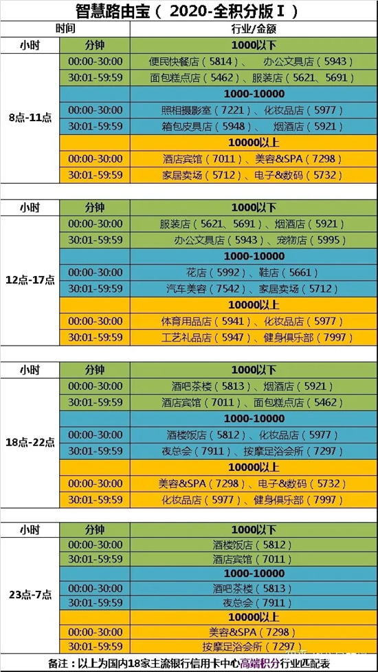 金小宝电签pos机商户注册使用流程-图5