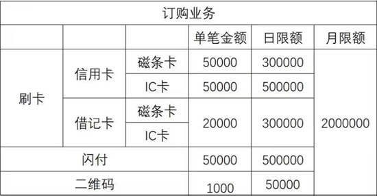 银盛通传统POS机-图3